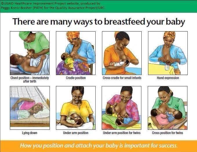 Breastfeeding-baby-ways