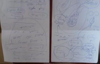 Of Cancer, a Doctor and my Random Thoughts as a Journalist